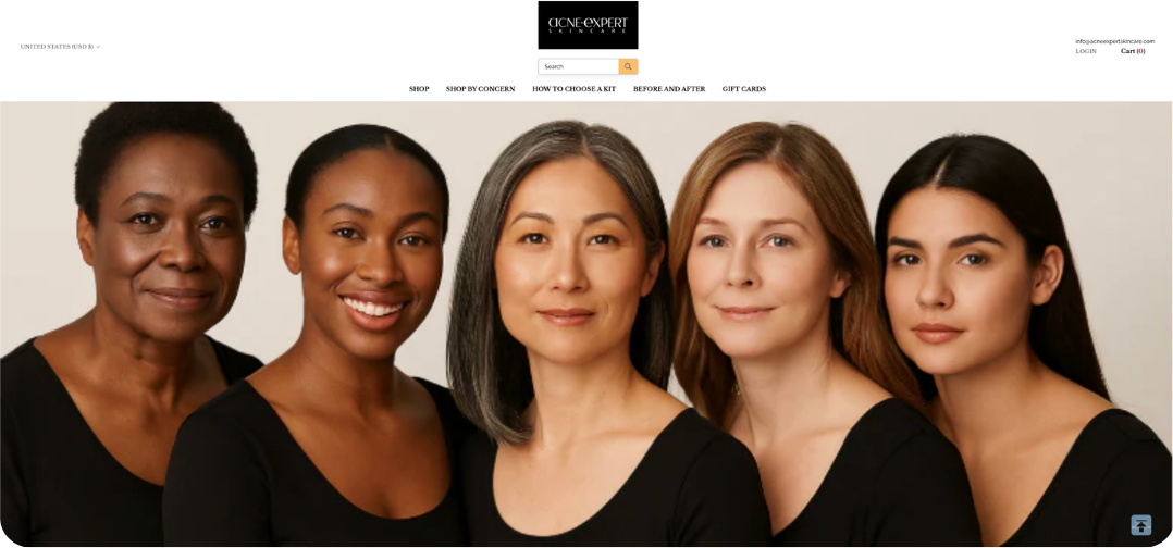 Skin Care case study