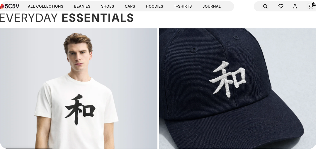 E-Commerce case study