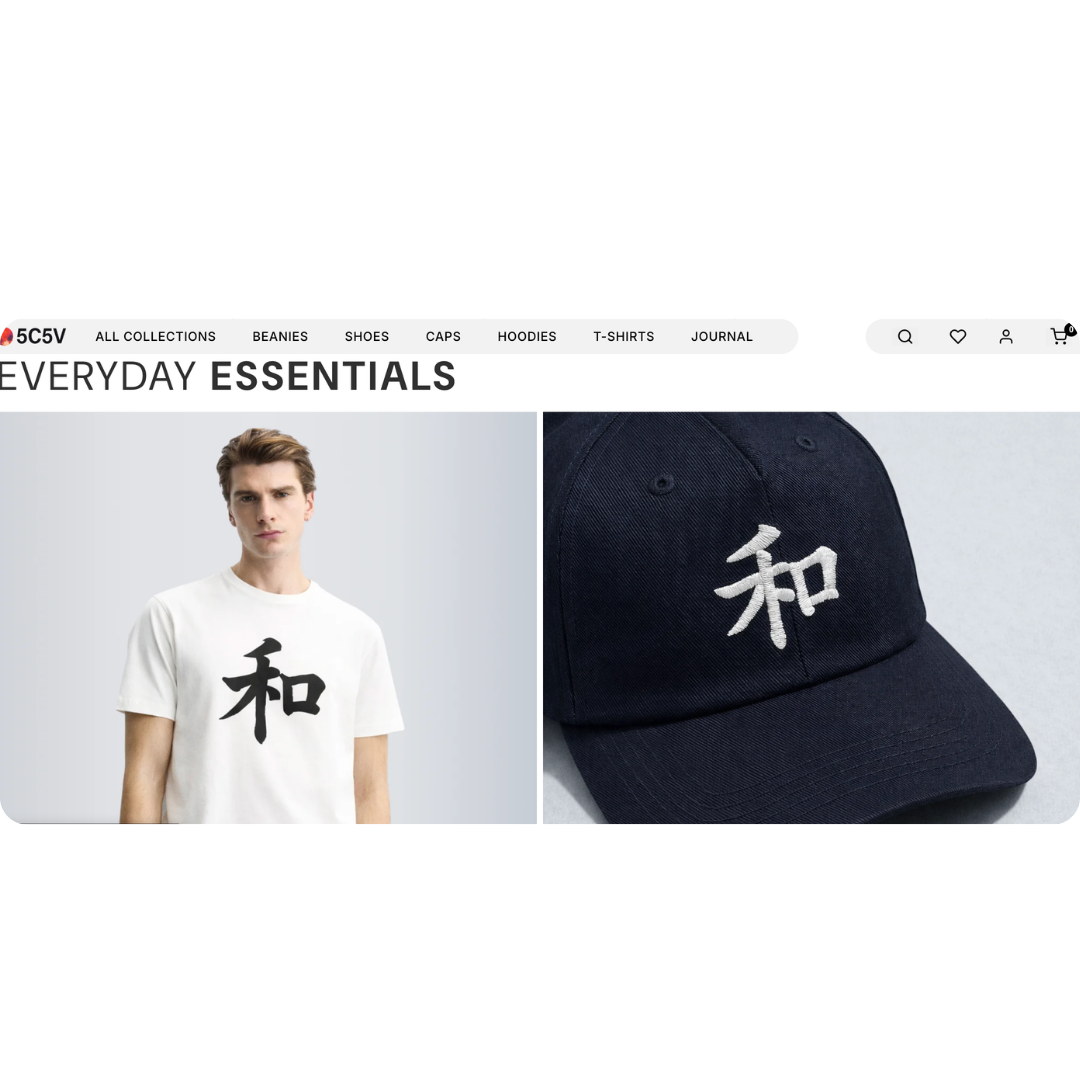 E-Commerce case study